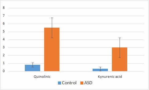 quinolinicAcid width=